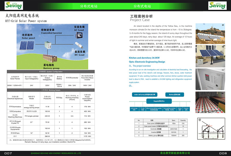 青岛太阳能电站光伏发电站并网发电站