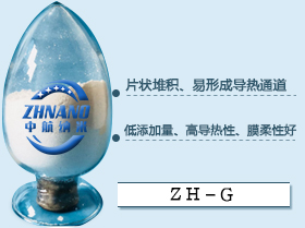 高導(dǎo)熱聚酰亞胺膜填料系列(ZH-G)