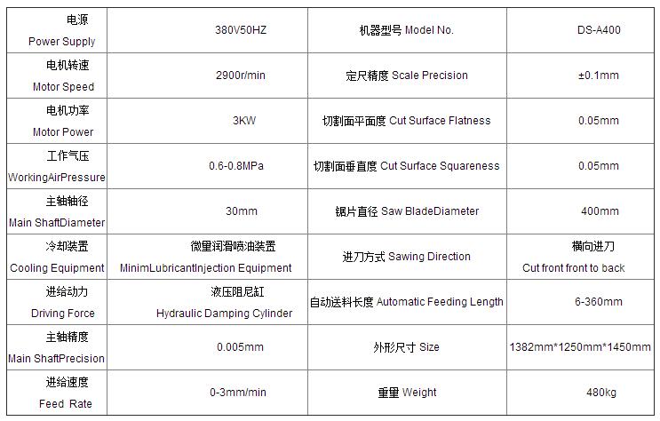 2.0厚的角码全自动切割设备厂家