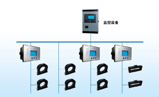 监控系统图-专业消防监控系统图-福建南安市白云电力有限公司