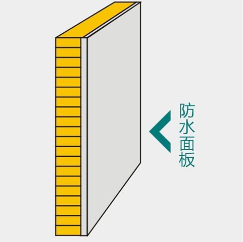 專業(yè)新型墻體-紙蜂窩復(fù)合板銷售-杭州威佛爾建材有限公司