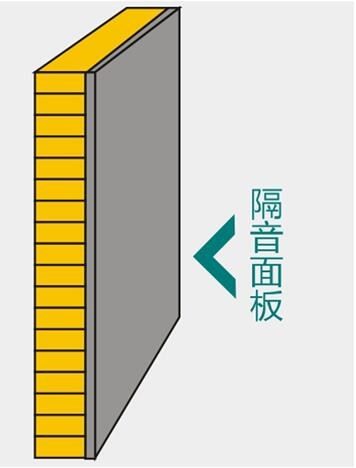 哪里有紙蜂窩復合板廠家電話 專用吸音墻體型號 杭州威佛爾建材