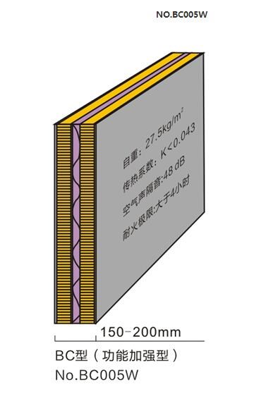 新型墻體哪家好，杭州蜂窩墻體-優質紙蜂窩板哪家好-杭州威佛爾