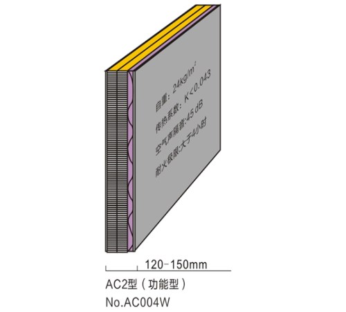 知名新型墻材加盟合作/專業(yè)功能墻體/杭州威佛爾建材有限公司