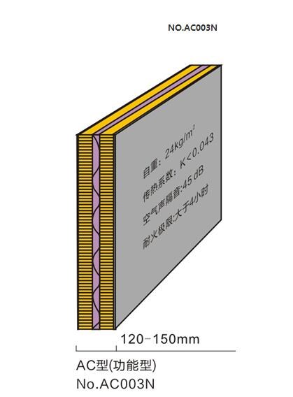 知名吸音墻體價格_浙江功能墻體哪家好_杭州威佛爾建材有限公司