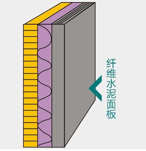 低碳?jí)w供應(yīng)廠家-優(yōu)質(zhì)輕質(zhì)墻體哪家專業(yè)-杭州威佛爾建材有限公