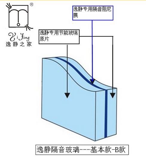 靜音玻璃-成都隔聲玻璃生產(chǎn)商-成都逸靜門窗有限公司