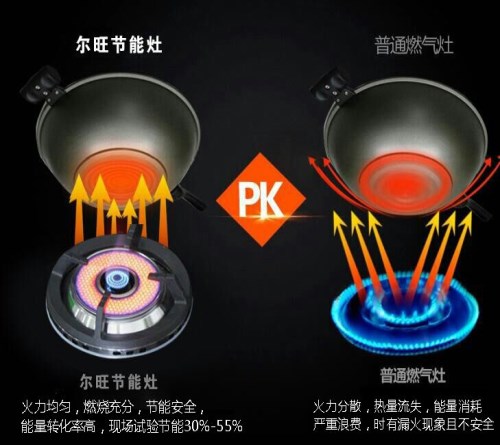 節(jié)能灶批發(fā) zp熱水器廠家 臨沂爾旺節(jié)能燃具科技開發(fā)有限公司