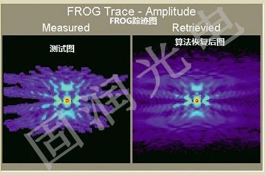 黑體輻射源廣州市固潤(rùn)光電科技有限公司