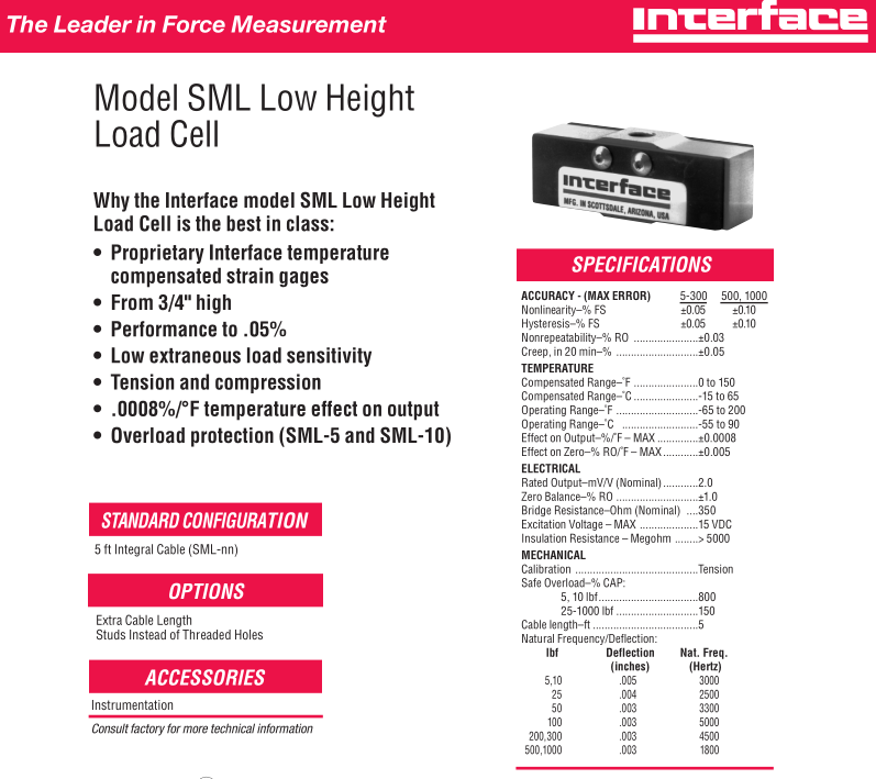 美国interface称重传感器SML-100N