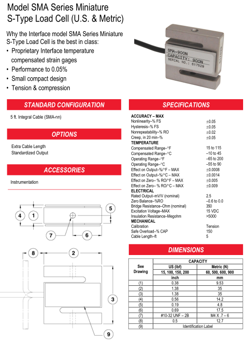 美国interface称重传感器SMA