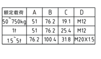 柯力称重传感器DEE-250KG