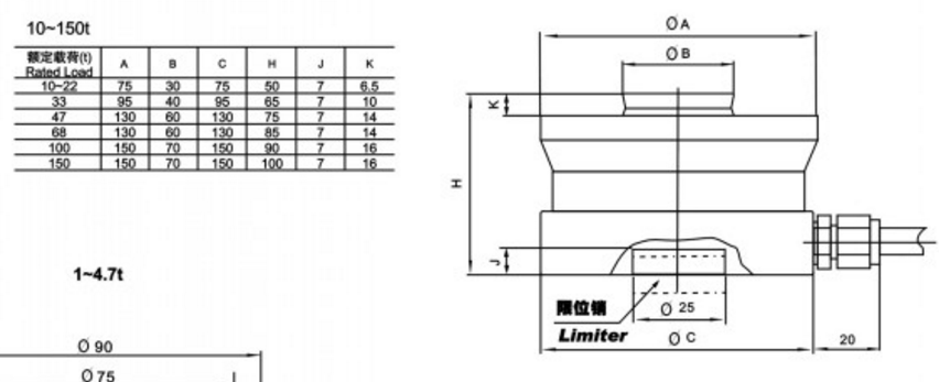 NHS-A33T柯力稱重傳感器NHS-A33T