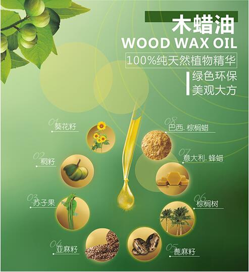 從家居環保到涂裝變革原始圖片3