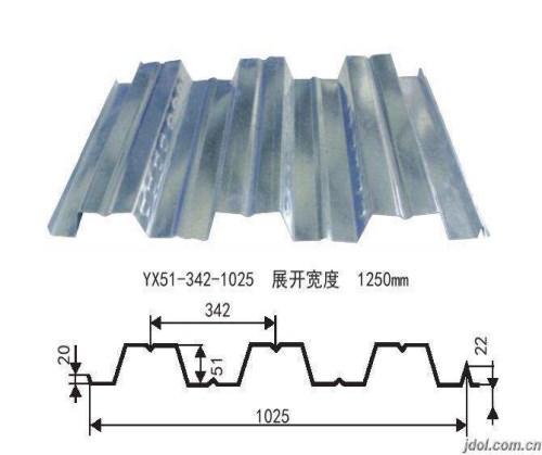 915型樓承板-安陽c型鋼價(jià)格-安陽寧鑫隆鋼構(gòu)廠