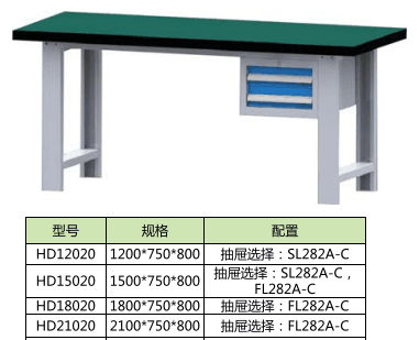 信凱科技供應(yīng)承重工作臺(tái)（防靜電臺(tái)面 全鋼腿）北京郭原始圖片3