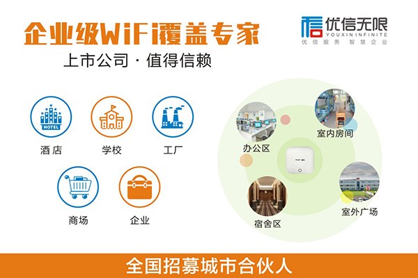 商場WiFi覆蓋方案報價/學生宿舍無線覆蓋設備/廣東優信無限