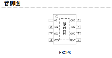 明微代理SM2092E爆款鉦銘科正在熱銷中！！