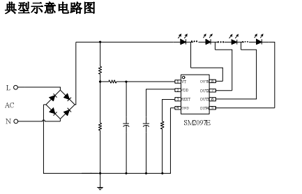 深圳廠商鉦銘科SM2097E潛力股推薦LED日光燈方案