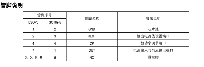  鉦銘科高壓線性恒流芯片SM2091E在高壓燈條中的應用