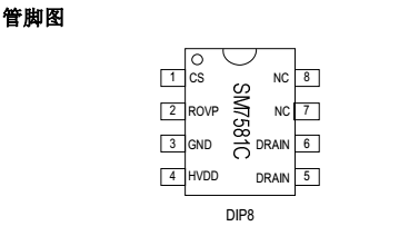 深圳天花燈驅動IC方案SM7581C鉦銘科推薦
