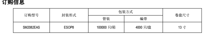 鉦銘科筒燈熱門(mén)線性恒流芯片方案SM2082EAS促銷(xiāo)