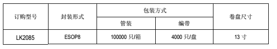 深圳鉦銘科LED軟燈條芯片方案新型號LK2085熱銷