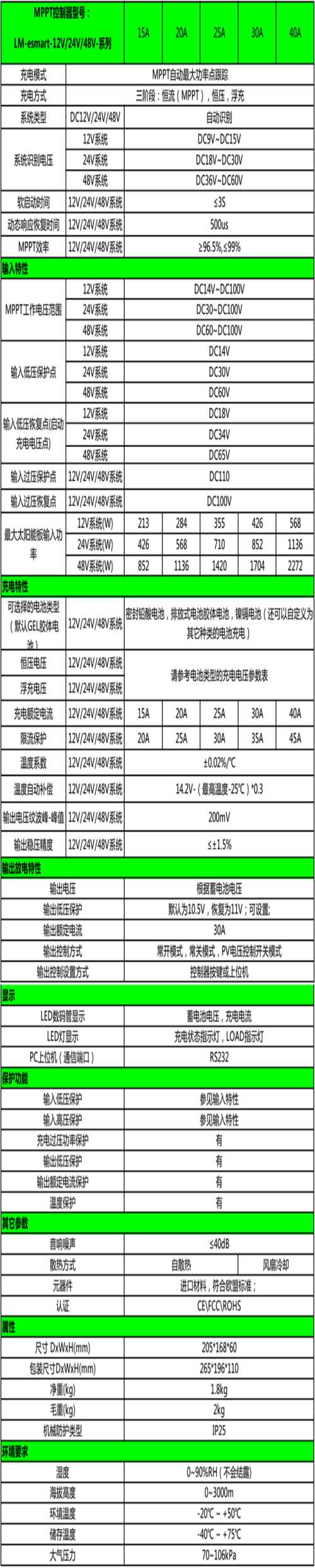 大功率逆變器廠家 深圳房車逆變器批發(fā) 深圳市金萊爾科技有限公