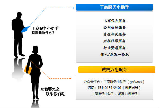 新注冊(cè)售電公司要多長時(shí)間