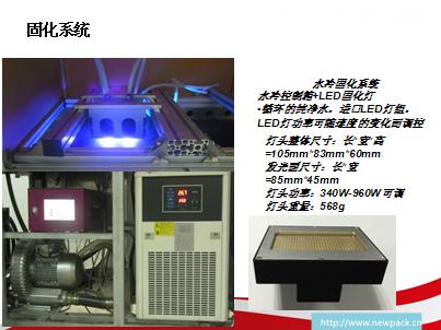 安徽二維碼/合肥全自動智能噴碼機價格/合肥領迅噴碼科技有限公