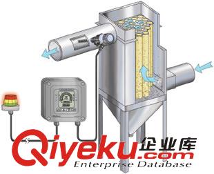費(fèi)爾升EM30LGX粉塵濃度監(jiān)測(cè)儀