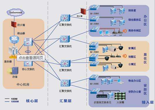 索安机电向供应商开长期采购清单助力四川消防工程