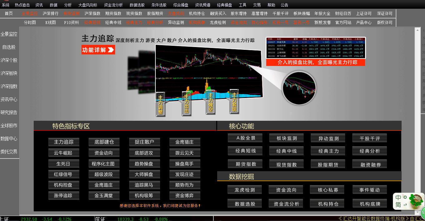 期貨軟件定制公司哪家好？原始圖片3
