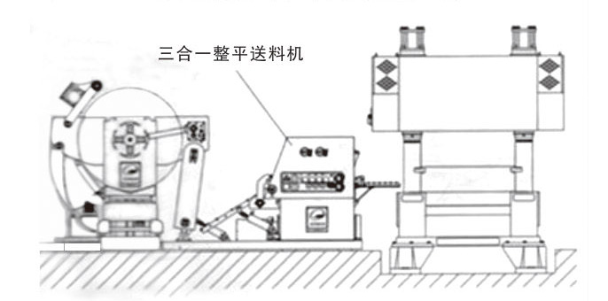 大型精密冲压自动化生产线