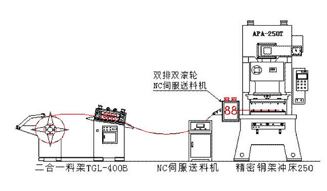 大型精密冲压自动化生产线