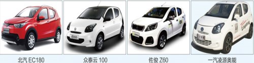 重卡電動(dòng)空調(diào)價(jià)格 24V電動(dòng)駐車空調(diào) 泰興市威瀧新能源科技有