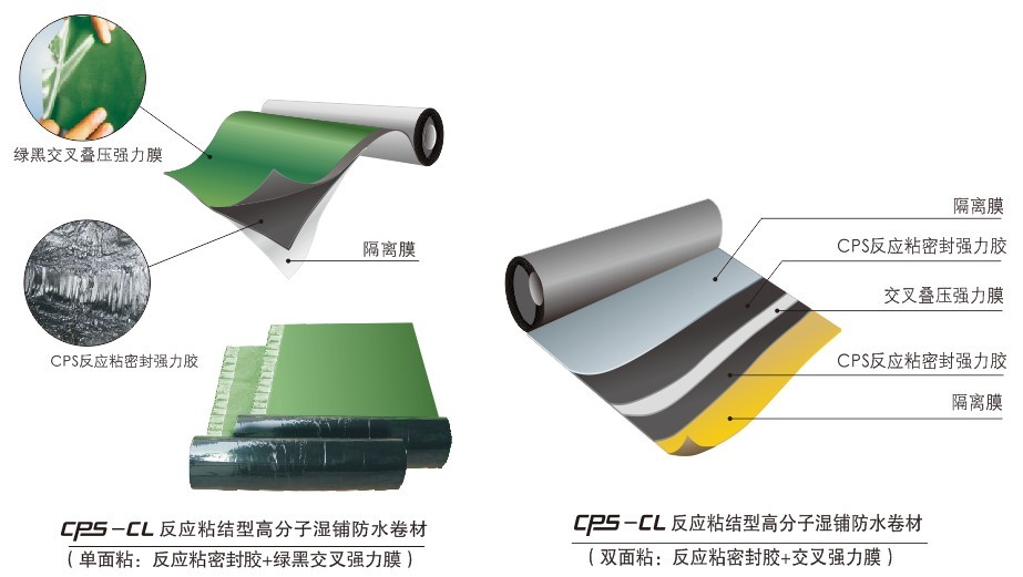 1.5厚反应粘结型交叉叠压高分子湿铺防水卷材价格