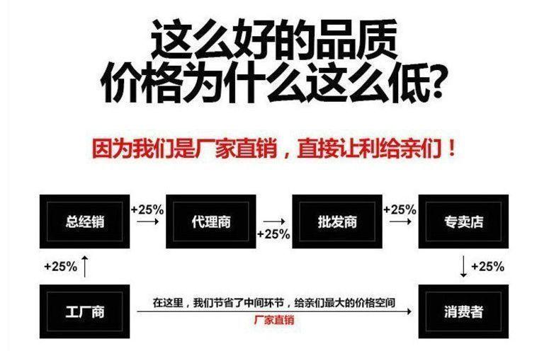 移动电源无线充PCBA