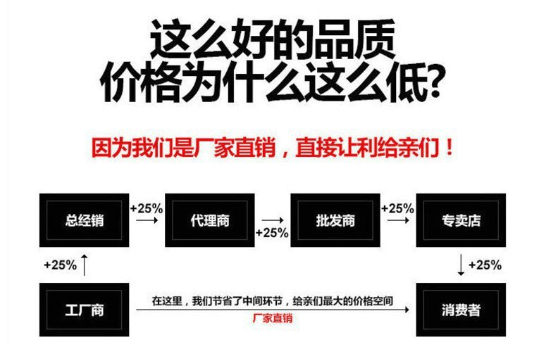 深圳无线充快充移动电源二合一PCBA