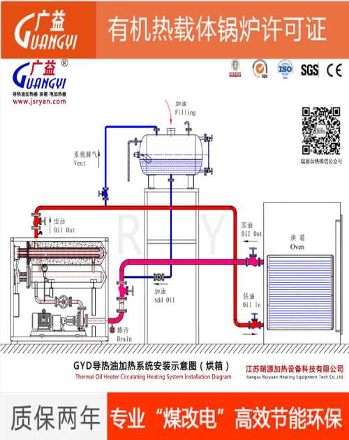 节能环保导热油加热器质保_非标定制真空煅烧炉原理_江苏瑞源加