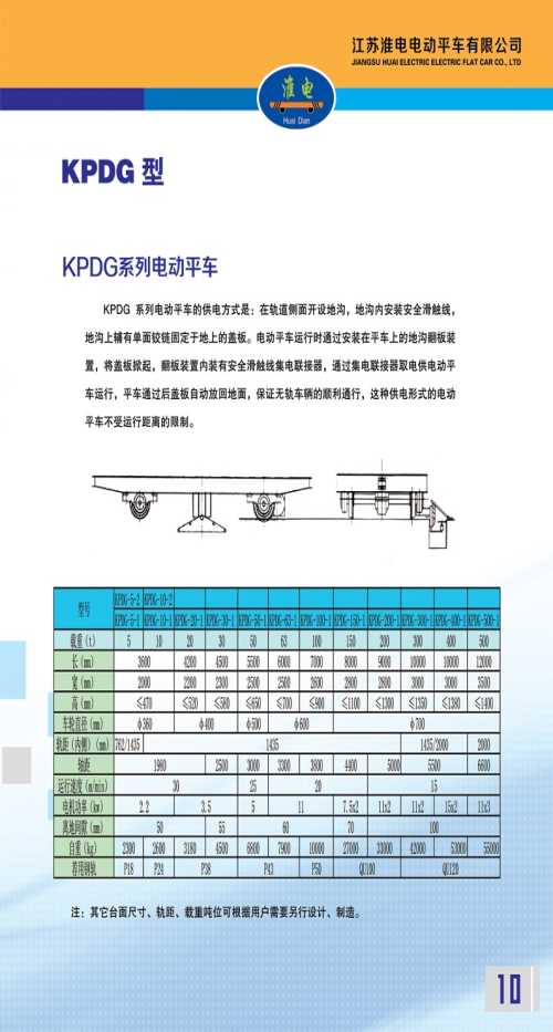 KPJ電動平車供應(yīng)商/KPX電動平車價(jià)格/江蘇淮電電動平車有