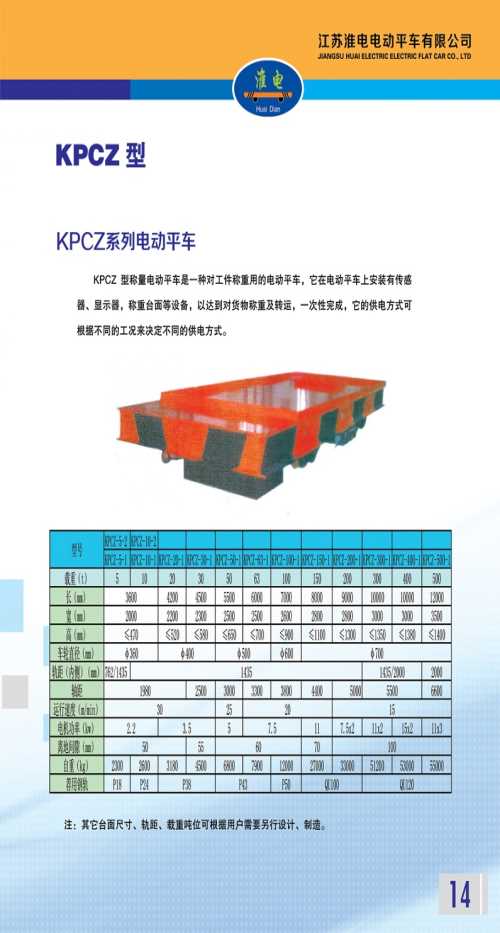 蓄電池軌道平板車供應(yīng)商_優(yōu)質(zhì)蓄電池電動平車廠家_江蘇淮電電動