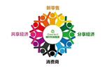 苏州绿叶奖励制度好不好