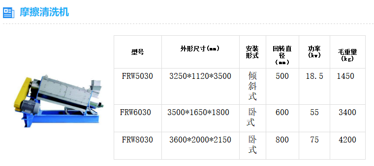 废旧塑料清洗线-废旧塑料清洗机