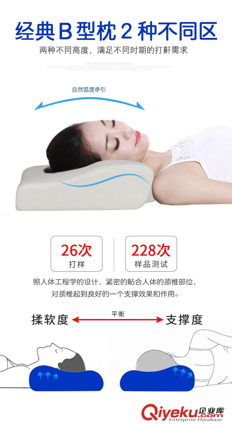 廠家直銷智能止鼾枕 慢回彈記憶棉枕頭護頸枕脊椎保健枕批發(fā)原始圖片2