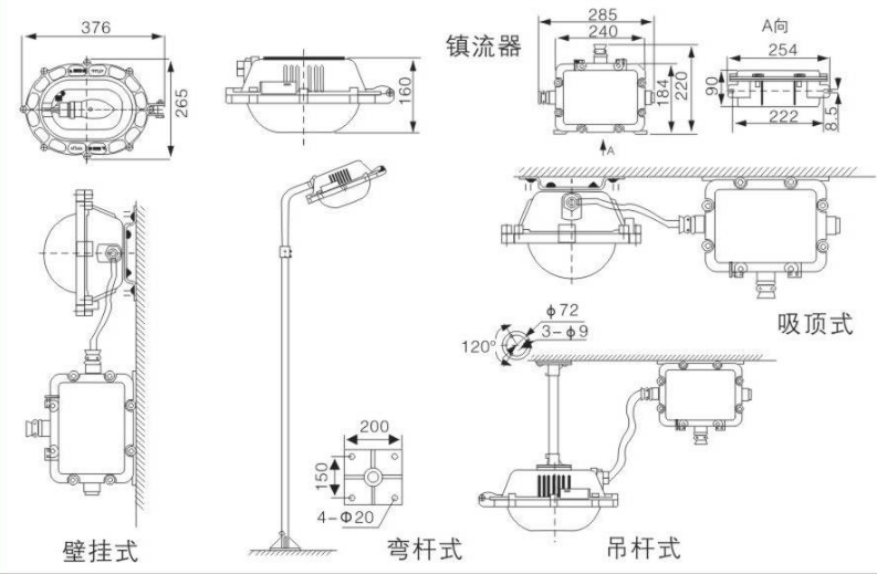 SW8101防爆无极灯_SW8101尚为照明