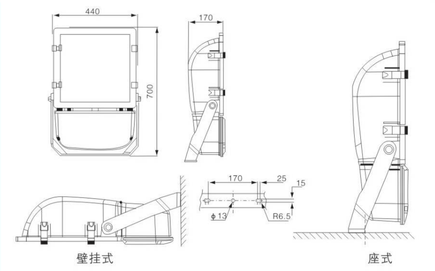 SW7200強(qiáng)光泛光工作燈_SW7200尚為照明原始圖片3