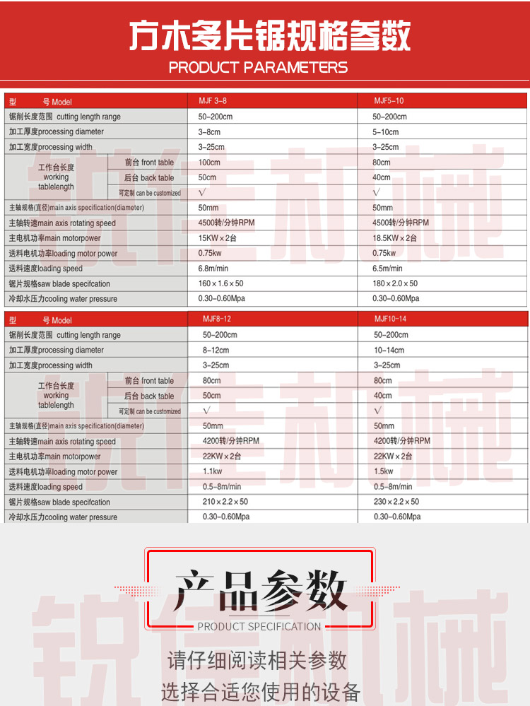 MJF-Q5系列方木多片鋸 木材多片鋸 鋸木方 小型多片鋸廠家定制原始圖片2