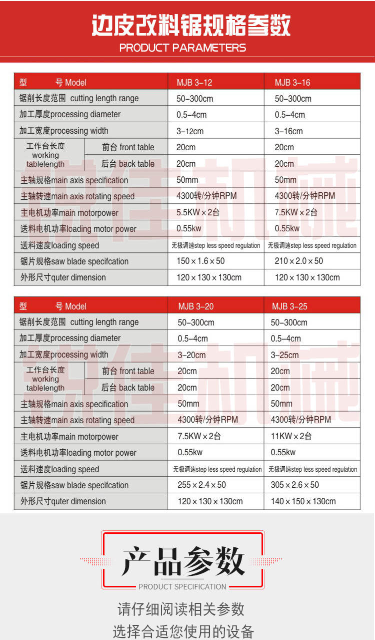 半圓邊皮改料鋸 邊皮鋸 半圓弧分片鋸 板皮多片鋸 邊皮改厚鋸原始圖片2