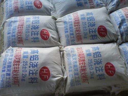 優(yōu)質(zhì)剛玉澆注料_河南滑軌磚廠家_鞏義市宏豐耐火材料有限公司
